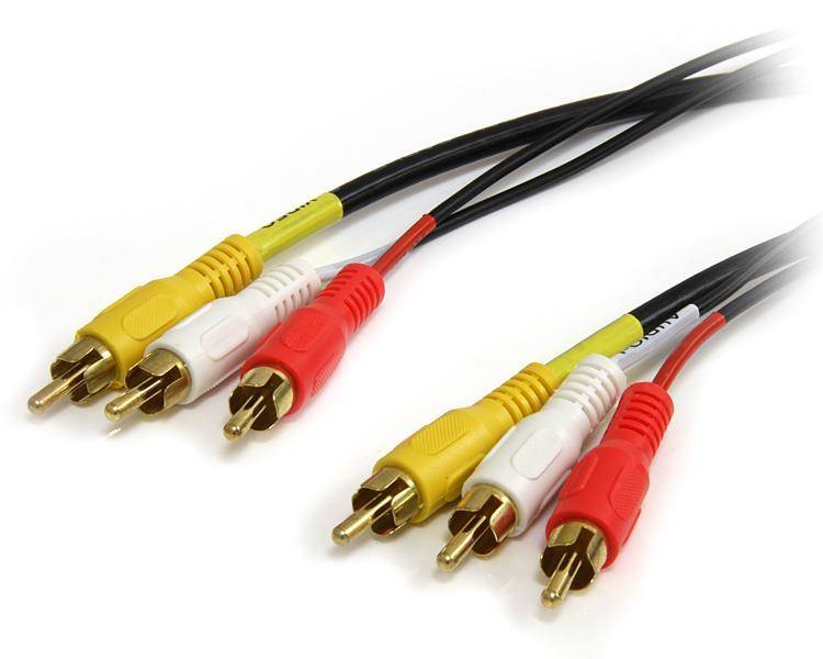 Composite Video Cable