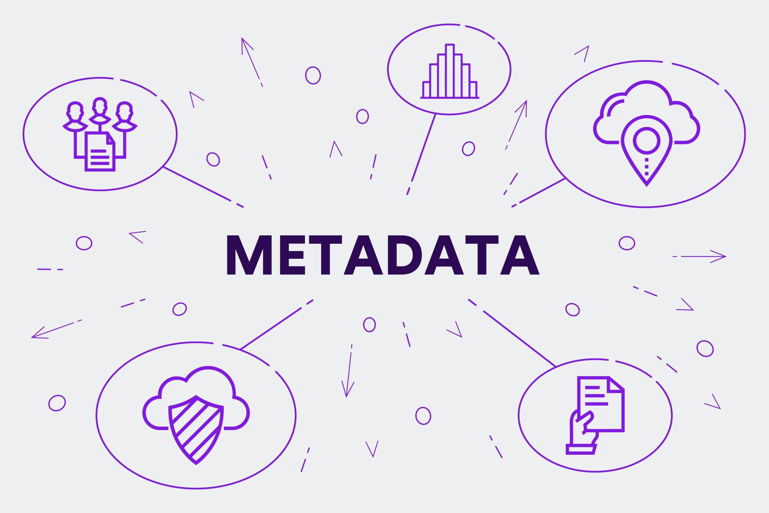 Metadata