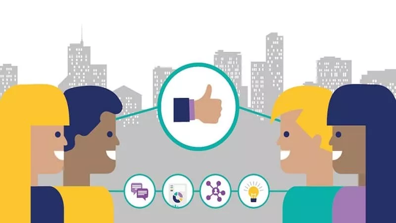 Customer Satisfaction