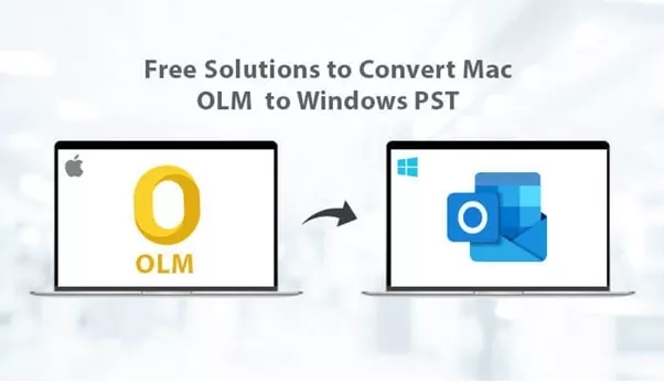 Free Solutions to Convert Mac OLM to Windows PST