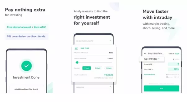 Applications To Invest In Mutual Funds