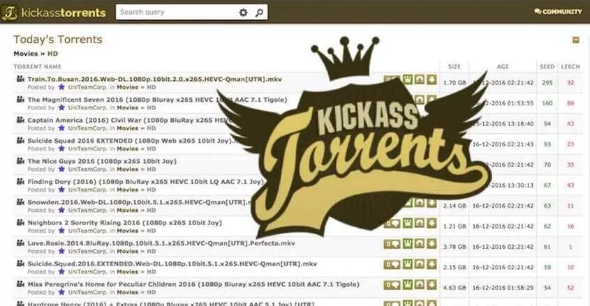 Top 1337x Alternatives Torrent Sites
