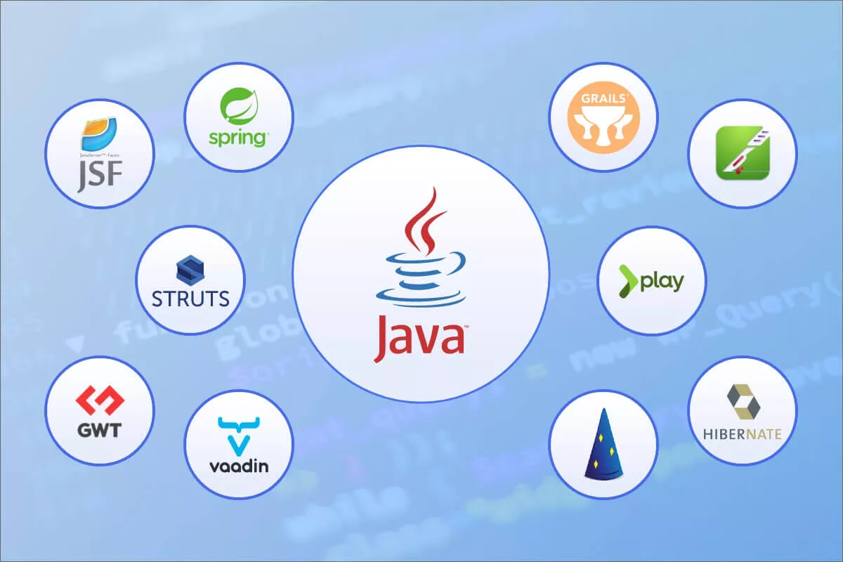java frameworks