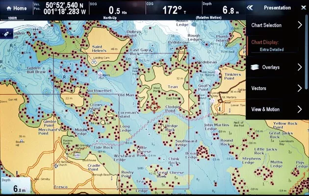 How are Vector Charts made