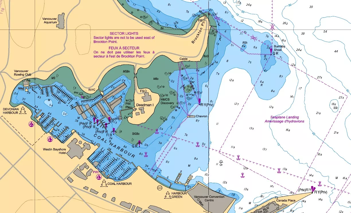 Outline Vector Charts