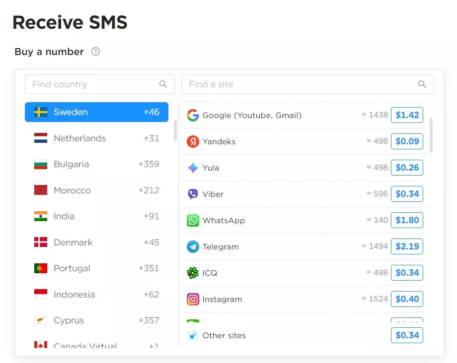 What Are the Possibilities of OnlineSim