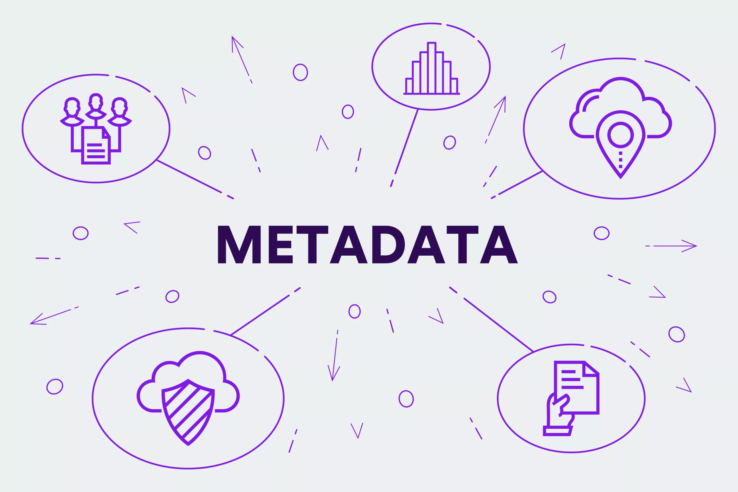 Metadata