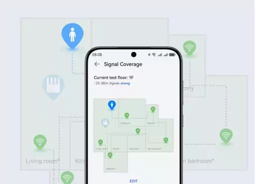 Remote Accessibility and Control
