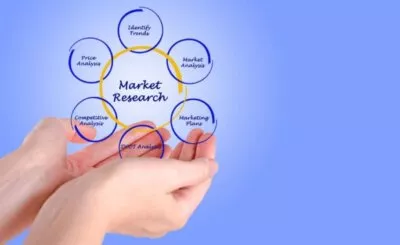 Importance of Market Research